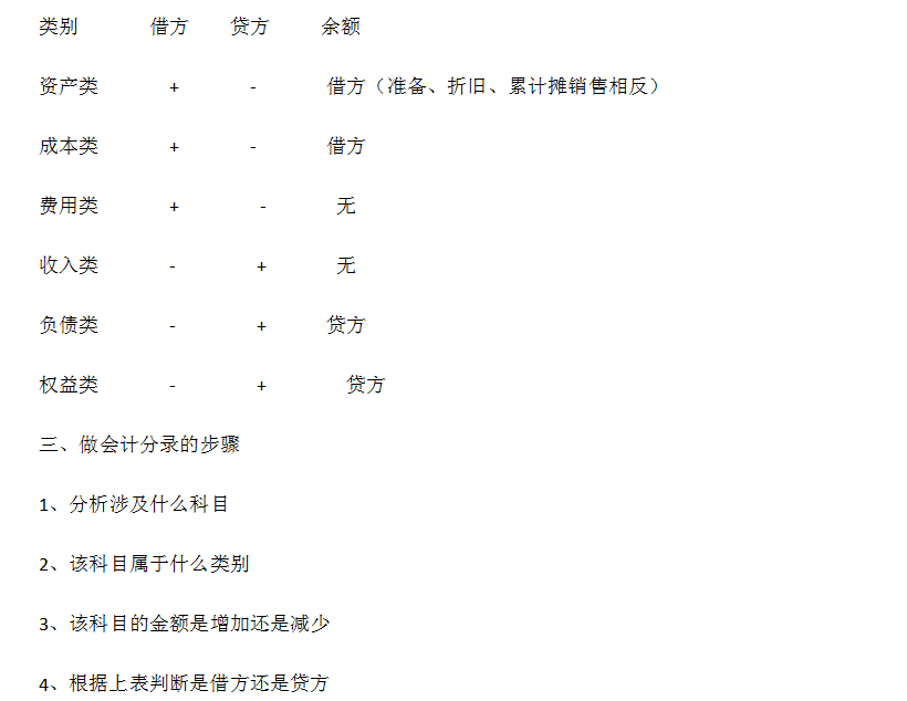 澳门最精准免费资料大全旅游团i,快速设计问题计划_MP32.422