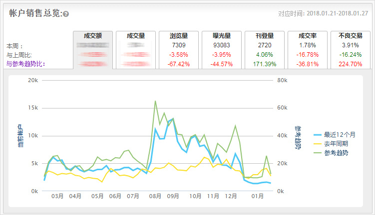 澳门一肖中100%期期准揭秘,数据分析解释定义_GM版82.24