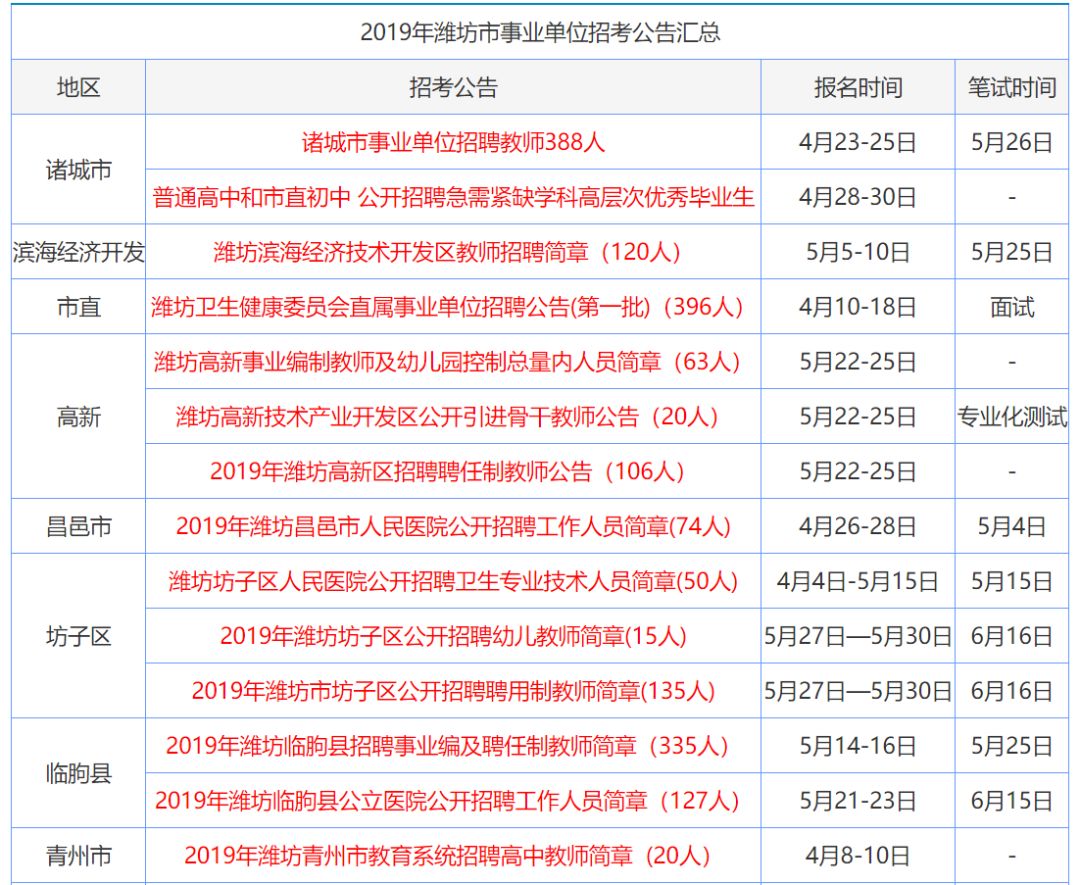 香港资料大全正版资料2024年免费,可靠解析评估_模拟版62.245