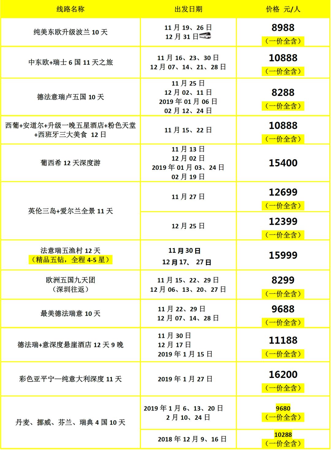 2024澳门天天开彩全年免费资料,调整方案执行细节_定制版49.876