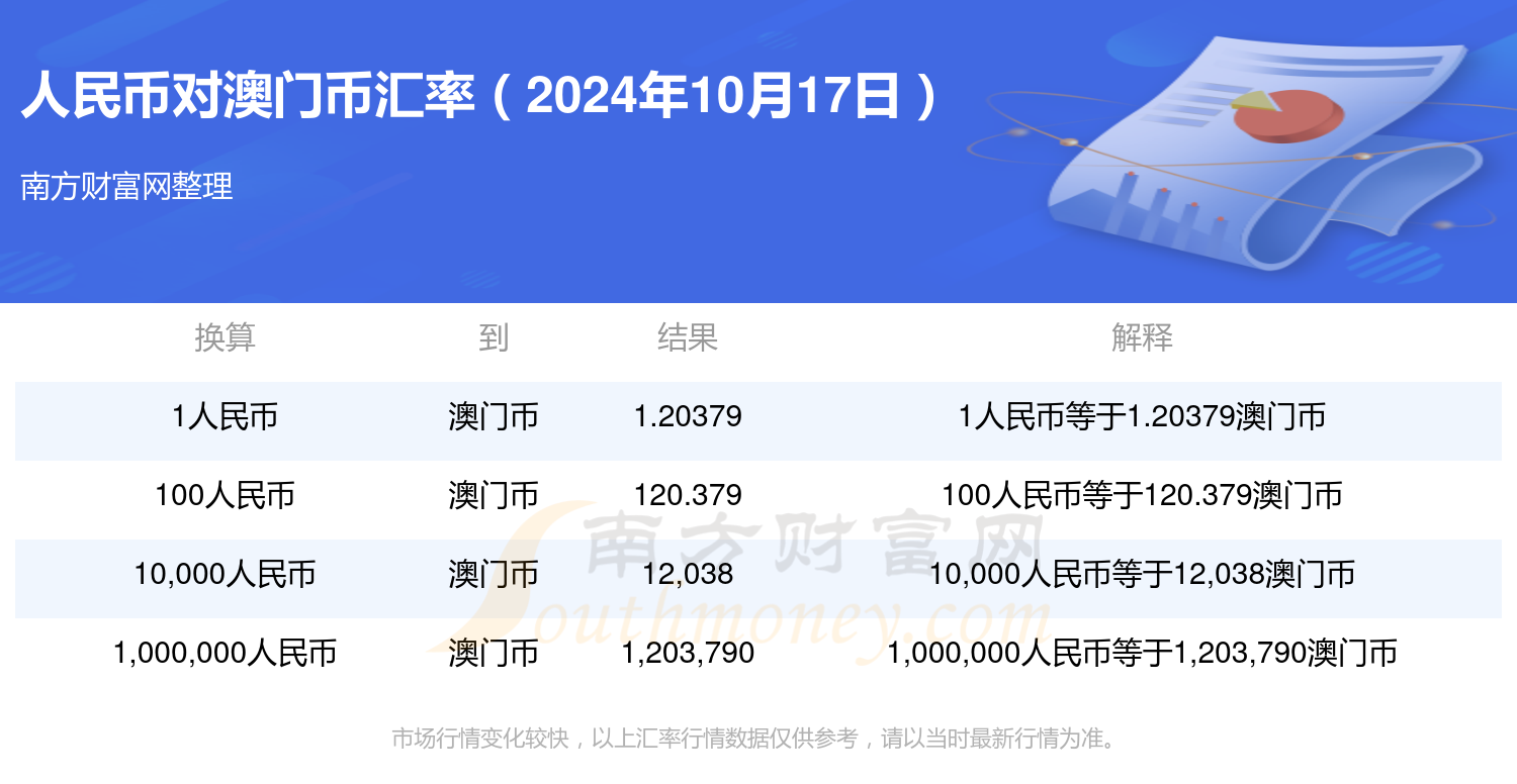 澳门一码一码100准确2024,数据驱动决策执行_移动版40.770