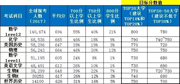 澳门六开奖结果2024开奖记录查询十二生肖排,权威方法解析_Premium63.167