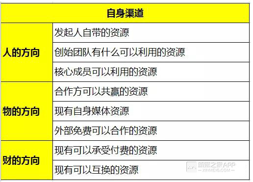 新澳最精准免费资料大全298期,数据整合执行方案_粉丝款92.286