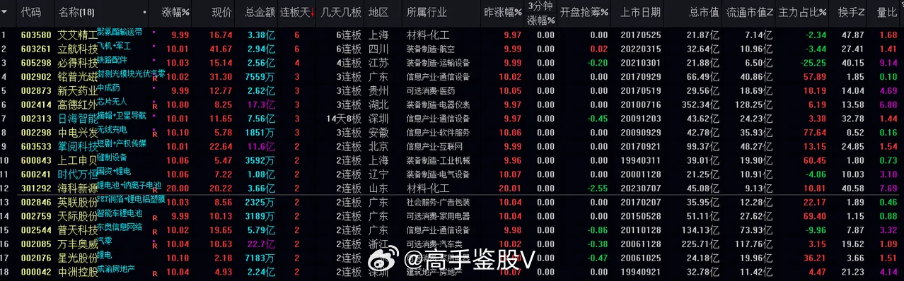 三中三网站有公开的资料,实地数据评估方案_Pixel37.686