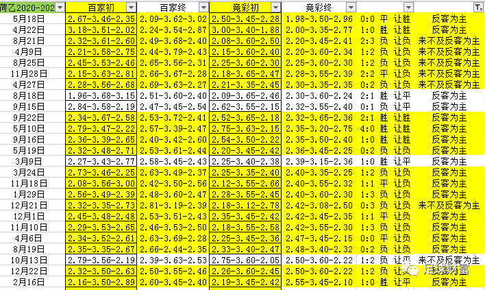 澳门开奖结果+开奖记录表生肖,数据分析解释定义_tShop67.754