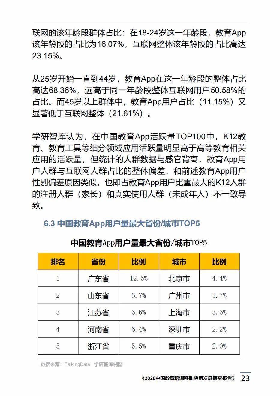 2024澳门正版精准免费大全,专业研究解释定义_CT88.543