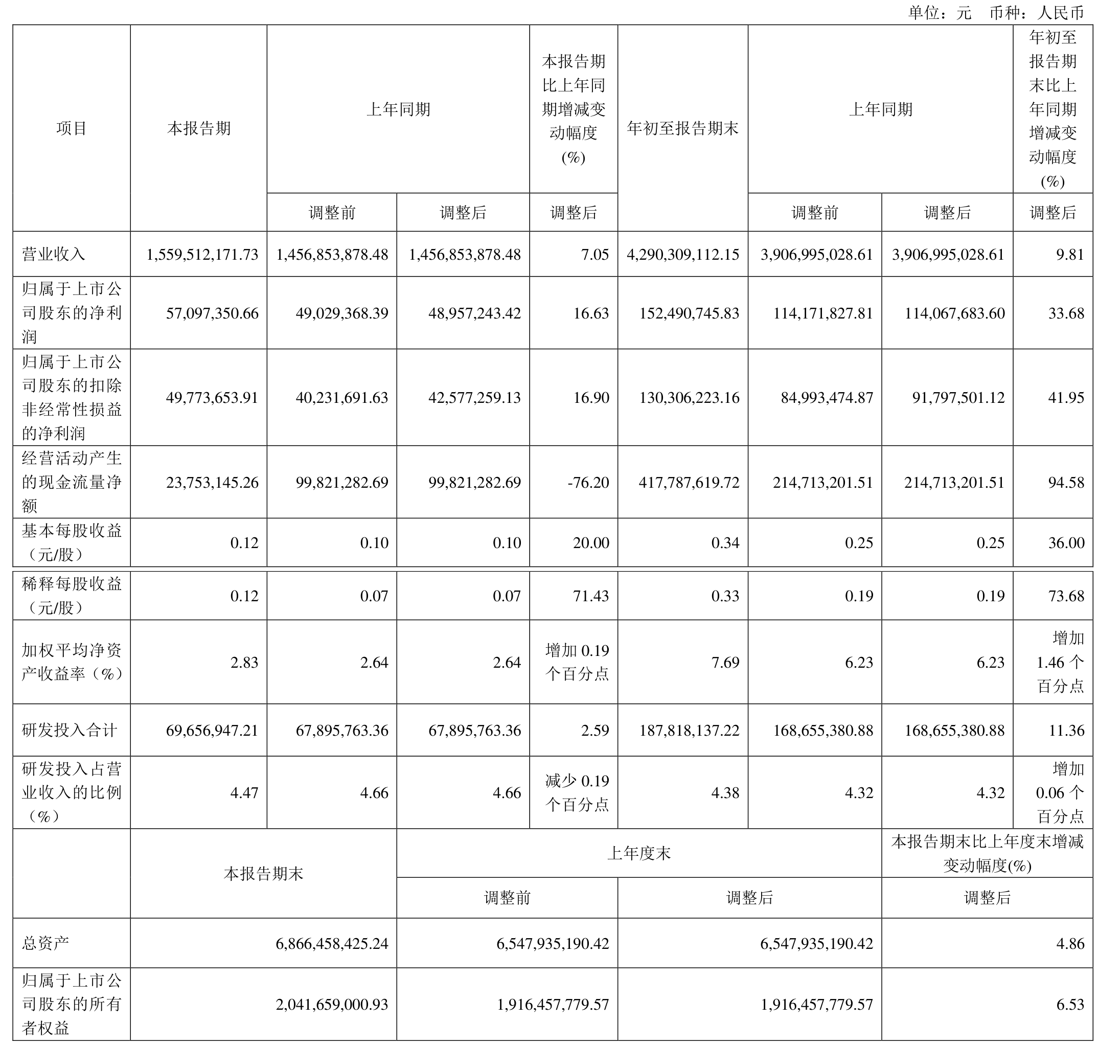 2024天天好彩,实地评估数据方案_android68.52