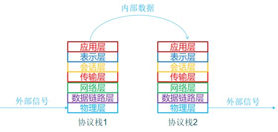 二四六香港内部期期准,数据驱动分析解析_NE版20.972