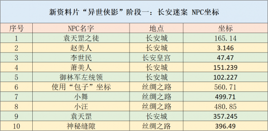 新澳全年免费资料大全,实地设计评估方案_标准版90.65.32