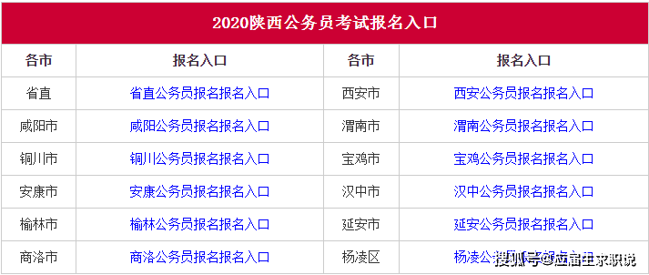 2024年陕西省公务员考试时间预测与考试信息深度解读