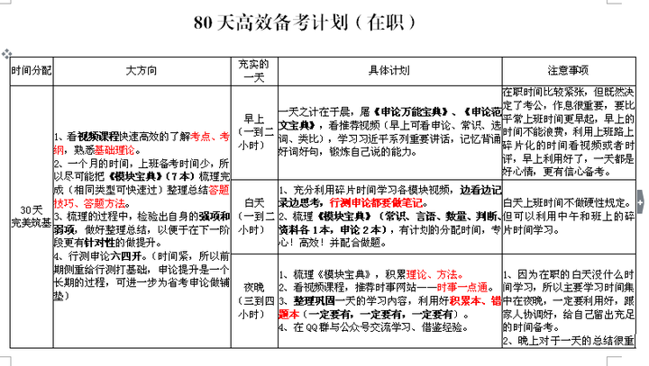 公务员考试计划制定指南