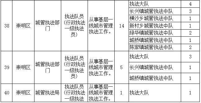 种植收益分析 第470页