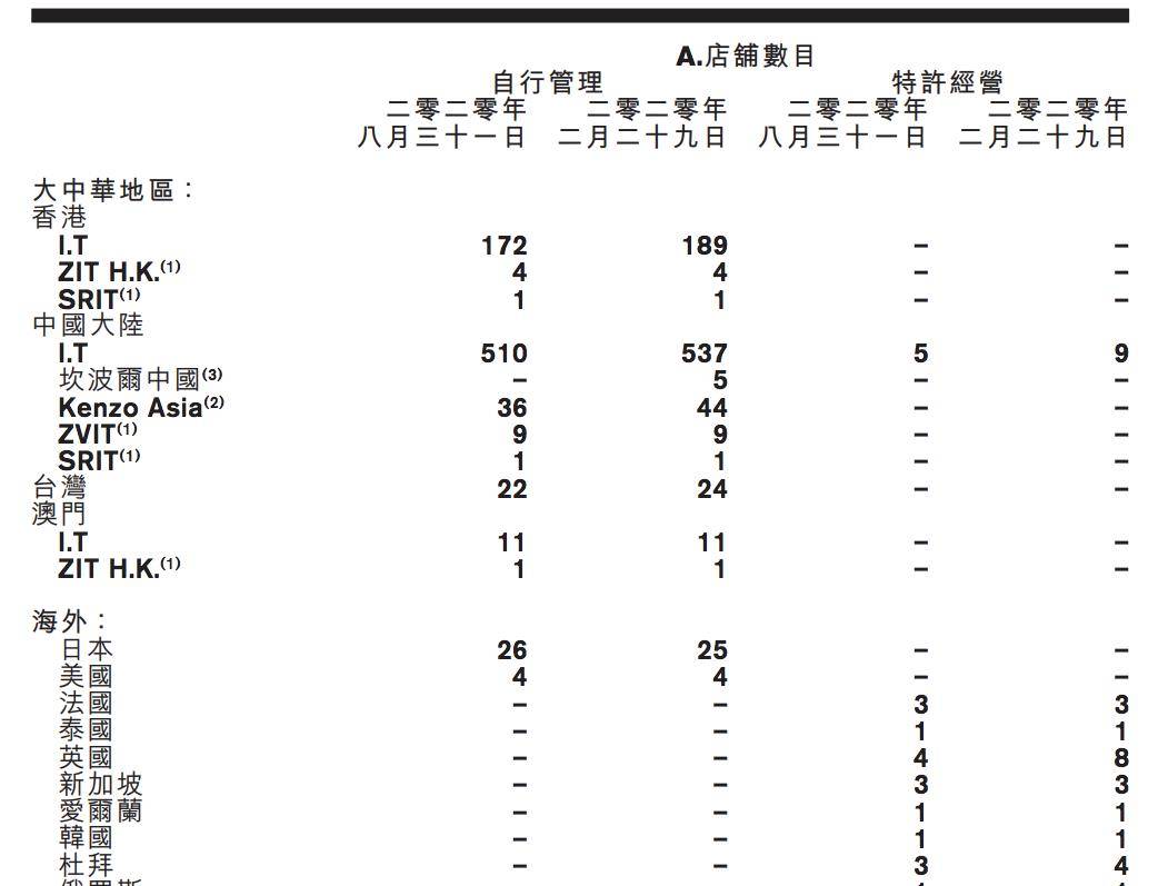 澳门王中王100%期期准,可靠性执行策略_标配版87.295