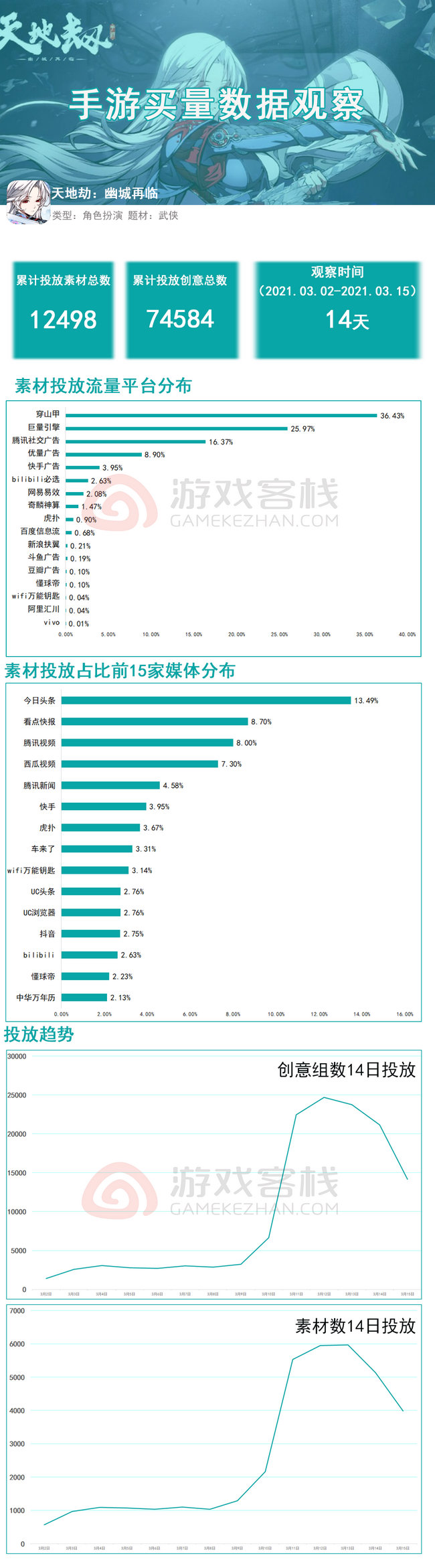 新澳新澳门正版资料,数据整合执行设计_zShop15.479