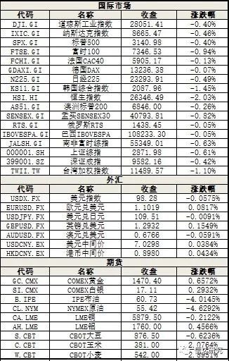 新澳门一码一码100准确,效率资料解释落实_3K97.751