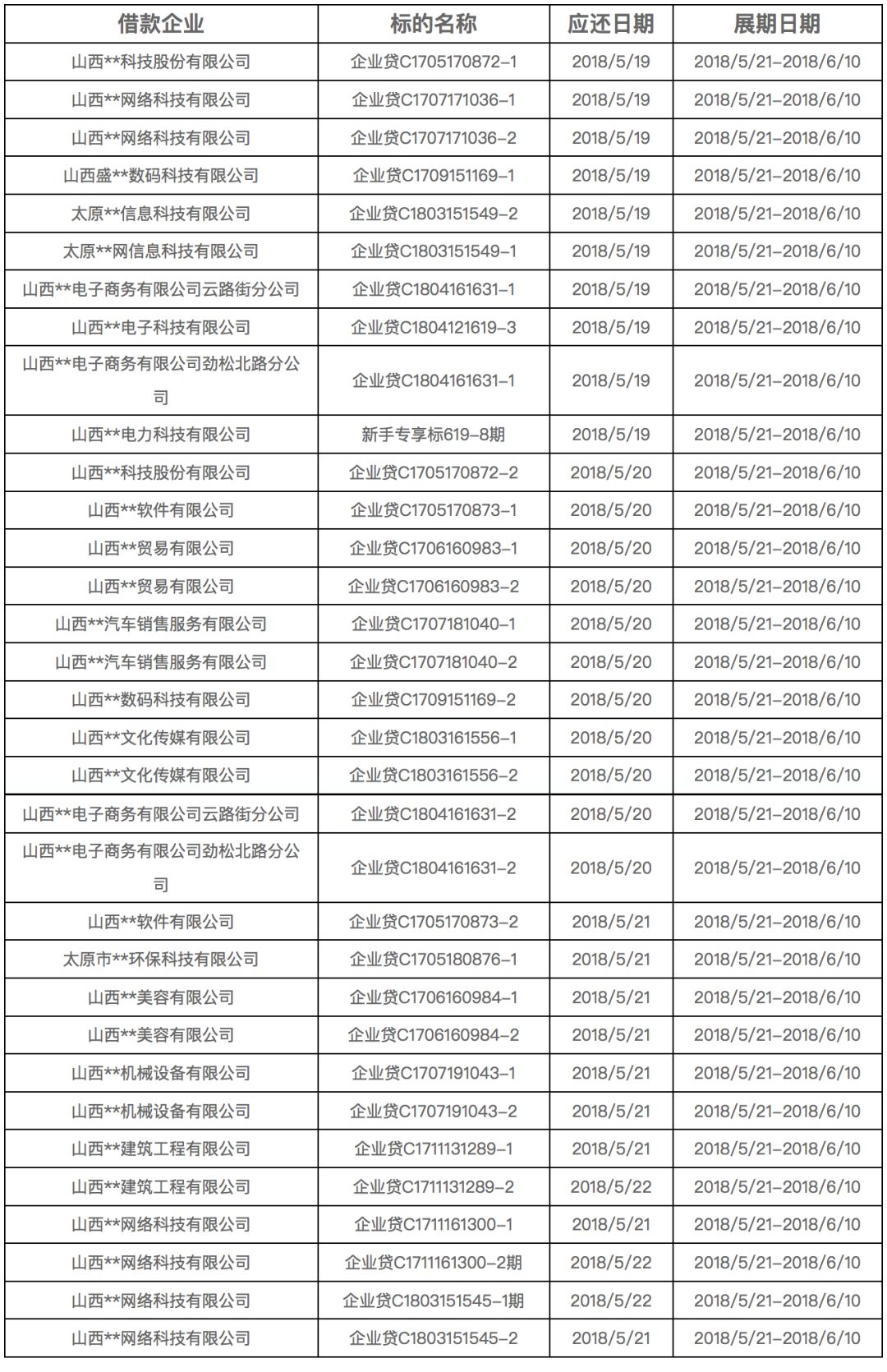 2024新澳门天天开好彩,高效计划实施解析_WearOS56.777