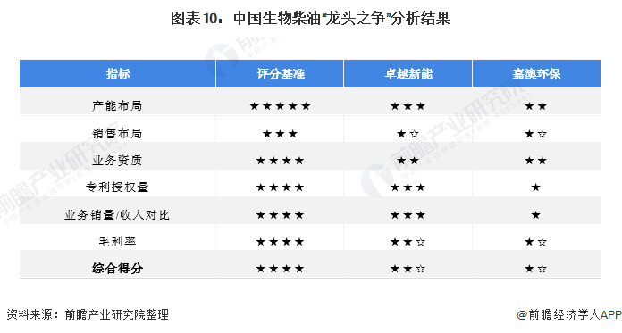 2024新澳天天彩免费资料大全查询,实际数据说明_tShop40.331