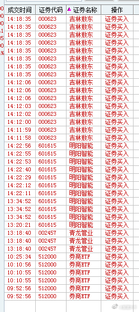 一肖一码100-准资料,实践性执行计划_D版16.358