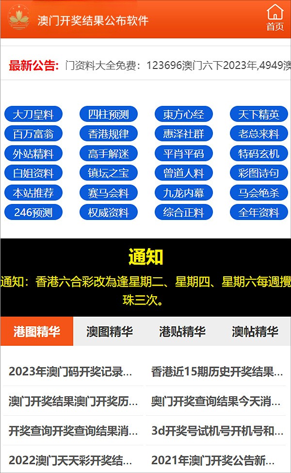 2024新澳门原料免费大全,数据分析决策_HDR版21.989