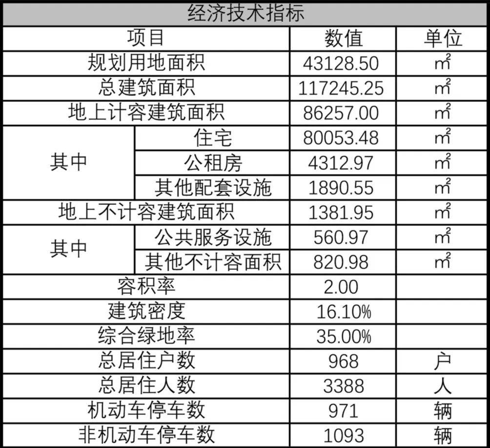 新奥天天免费资料大全,确保解释问题_SP72.979