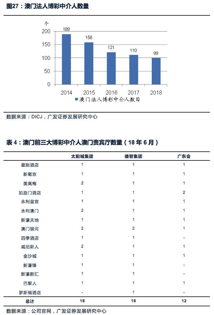 新澳门管家婆一句,数据支持计划设计_C版88.434