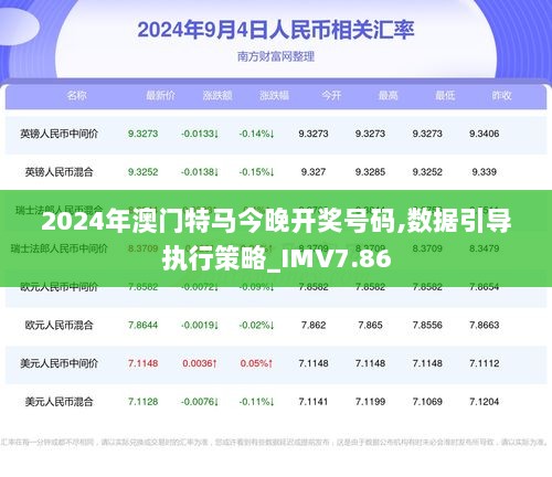 2024年澳门特马今晚,系统化策略探讨_Advanced74.137