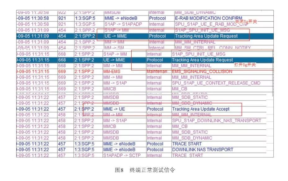 2024新澳门管家婆资料查询,衡量解答解释落实_战斗版38.921