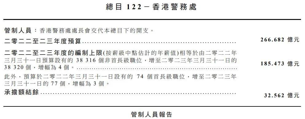 香港大众网官网公开资料,实地分析解释定义_V版53.813