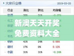 新奥天天免费资料公开,科学研究解析说明_升级版52.708