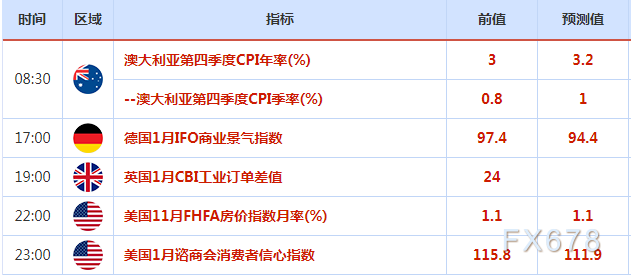 新澳新奥门正版资料,实地验证执行数据_C版25.303