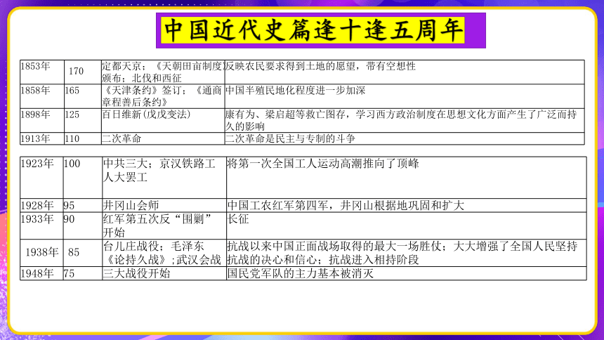 2024澳门开奖历史记录结果,适用计划解析方案_入门版88.659