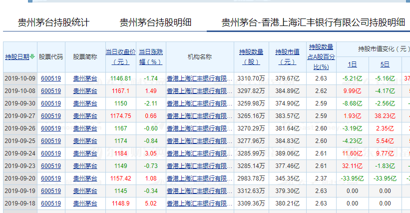 白小姐三肖三期必出一期开奖,适用性计划解读_XT97.582