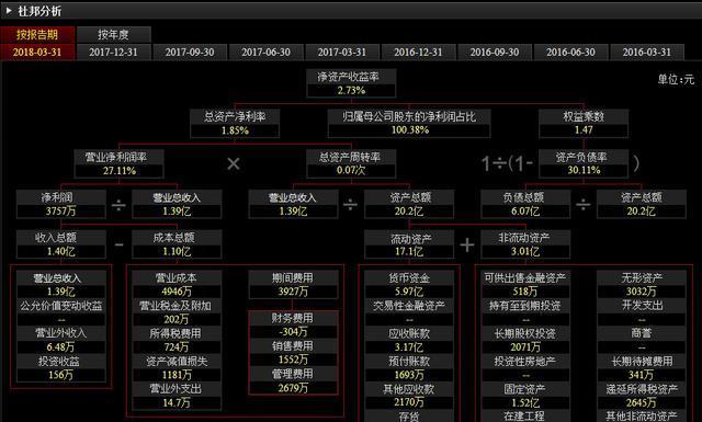 新奥彩资料大全免费查询,全面实施数据策略_V48.37