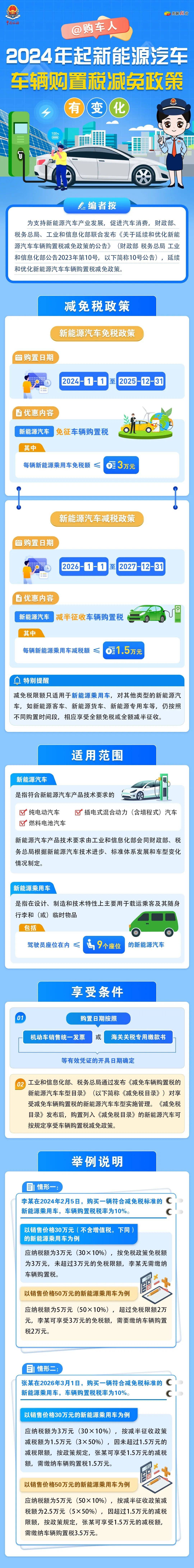 新2024年澳门天天本车,高速响应方案设计_Advance59.284