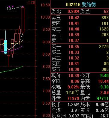 今晚澳门必中三肖图片,实时解答解释定义_影像版60.250