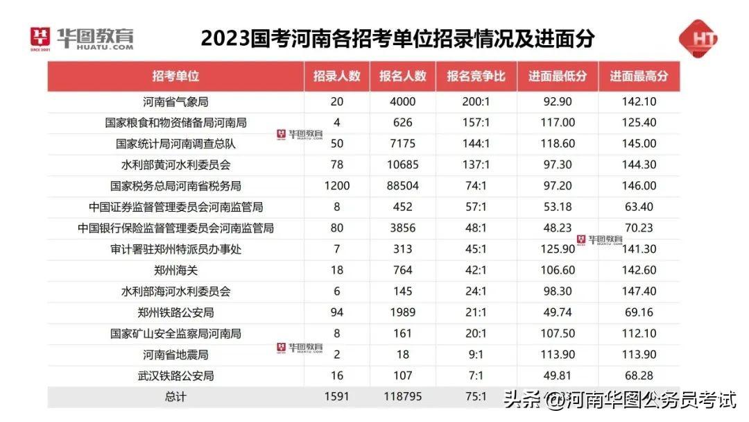 国考真题深度解析，探索国考2024试卷背后的奥秘