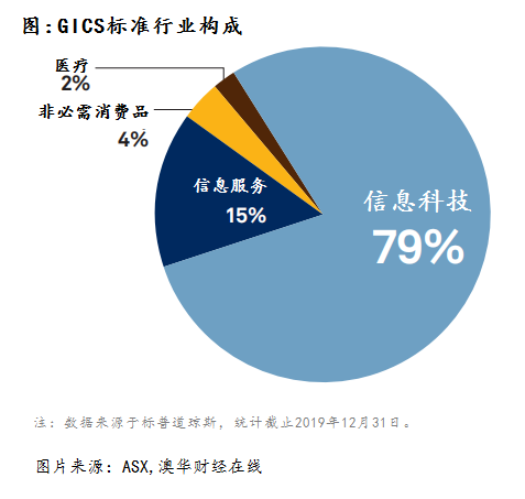 新澳今天最新免费资料,可持续发展探索_S37.826