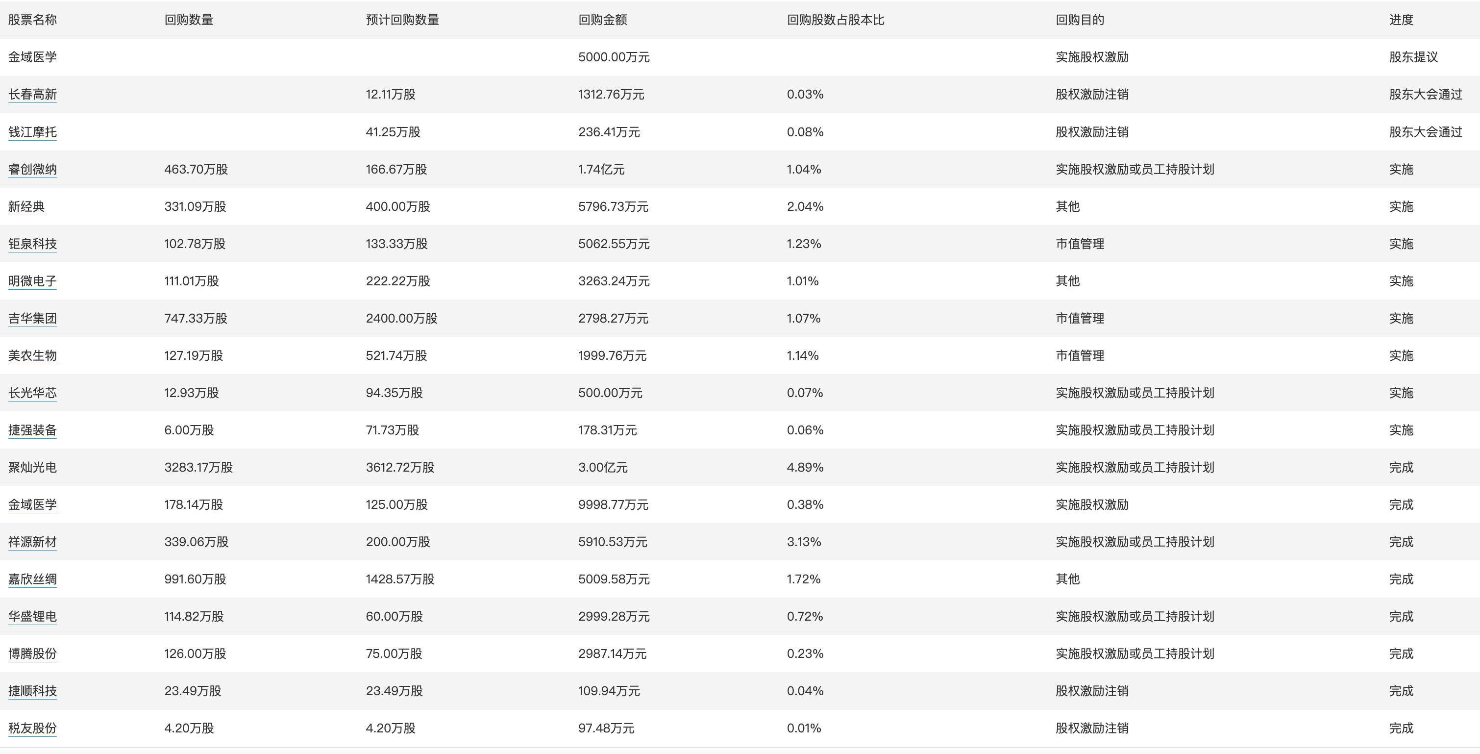 新2024年澳门天天开好彩,多元化方案执行策略_Notebook84.777