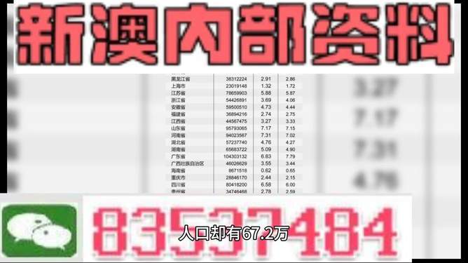 新澳天天开奖资料大全1052期,高效解读说明_10DM79.477