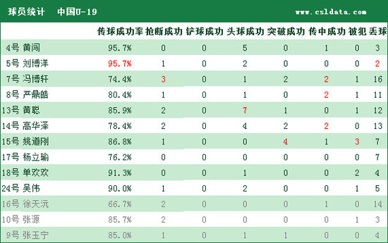 澳门一码一肖一特一中直播结果,专业数据解释定义_娱乐版21.597