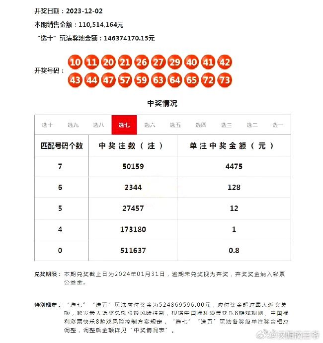 2024澳门天天开好彩大全开奖结果,预测解答解释定义_钻石版74.396