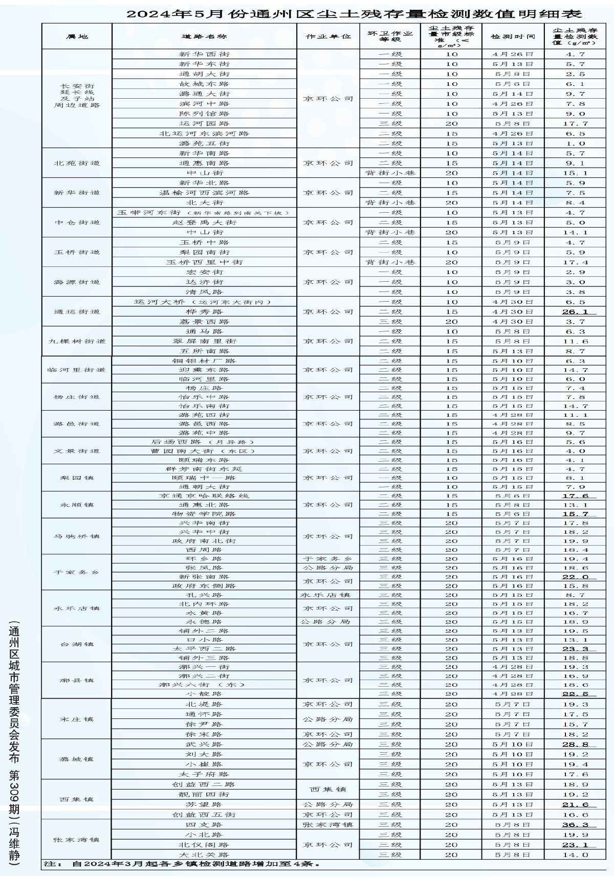 2024年新奥门天天开彩,权威研究解释定义_标配版84.272