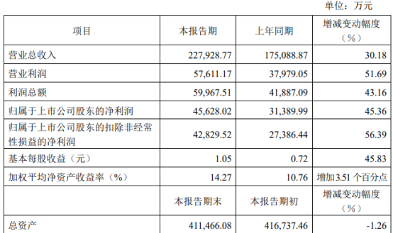 2024新澳免费资料成语平特,高速响应策略解析_SHD93.539