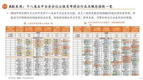 香港码2024开码历史记录,真实解答解释定义_战略版42.405