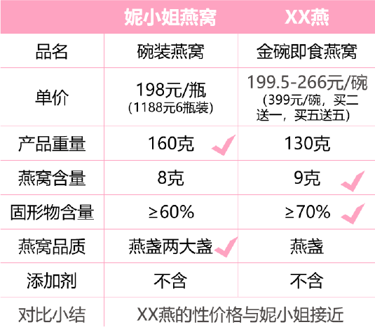 新奥天天免费资料大全正版优势,收益成语分析定义_定制版39.224