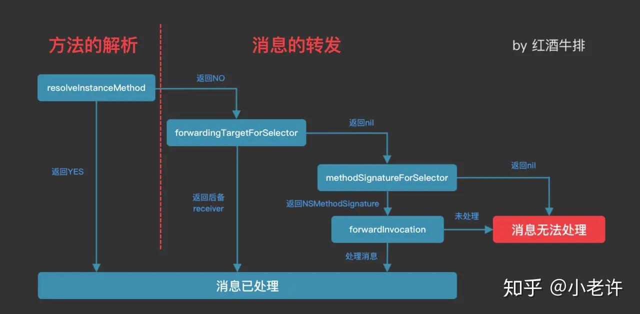 六台彩图库大全香港,安全性策略解析_XP61.679