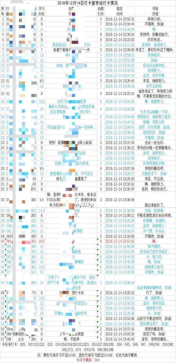 新澳门天天开彩结果出来,高效性实施计划解析_娱乐版20.911