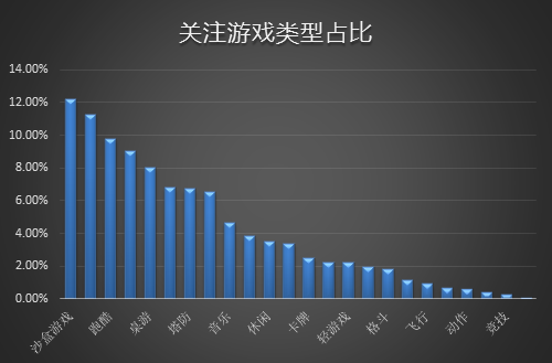 澳门最准的资料免费公开,深入数据执行计划_战斗版54.547