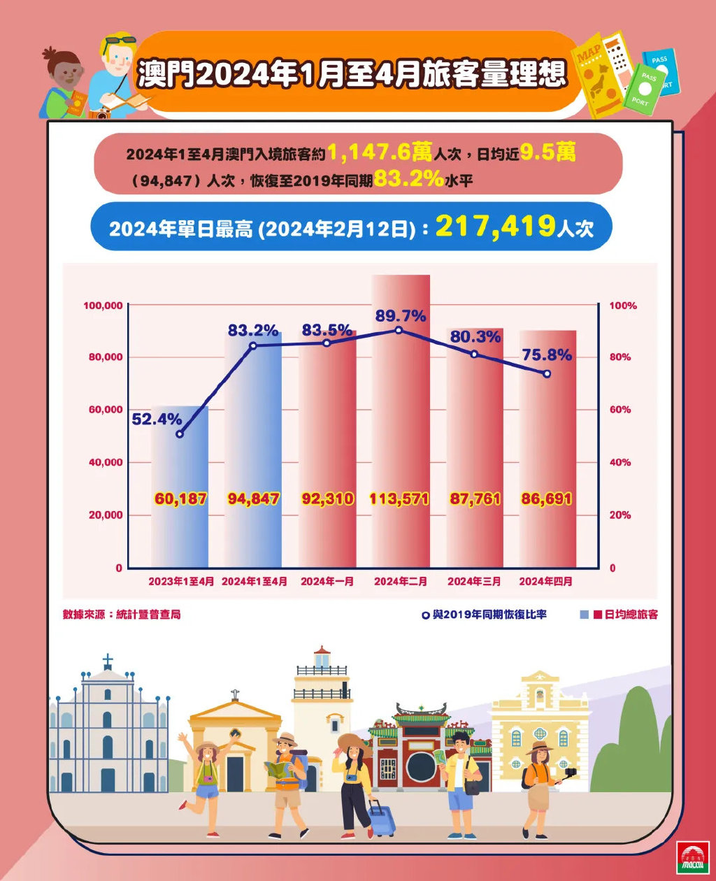 新澳2024濠江论坛资料,数据分析驱动解析_静态版34.702