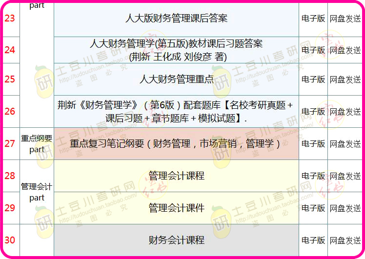 新澳门期期免费资料,综合计划定义评估_增强版18.426